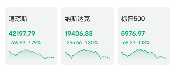 金来源配资 中东，动荡之夜